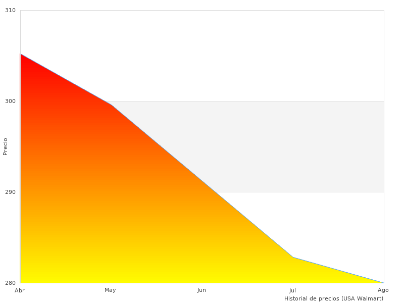 Neue Daten und Bilder zum 3D HDMI AD-407