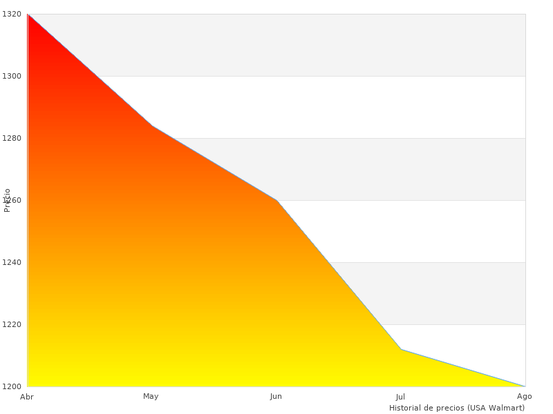 Muy buen trabajo, foto de Holzmann metal