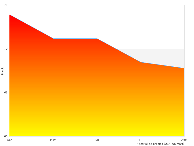 Jurassic World recibió comentarios increíbles
