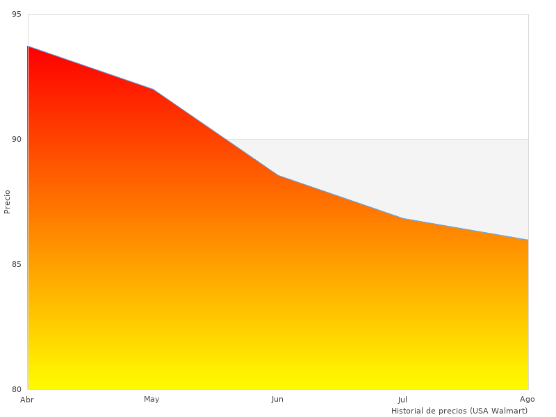 Es posible que desee ver este LEXIBOOK Chessman