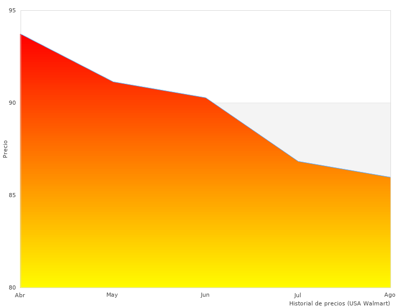 Warum Schach im Jahr 2023 im Trend liegt
