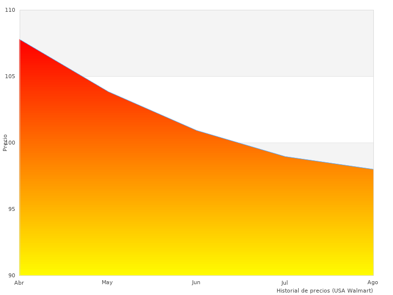 8MP-Bildschirm wie dieser