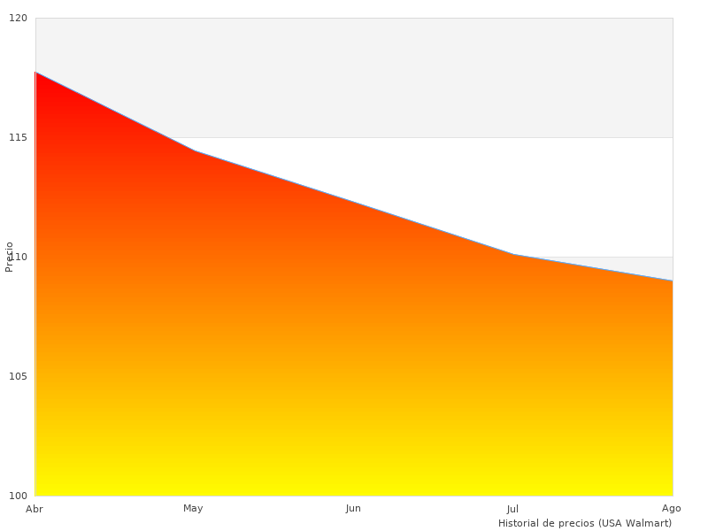 Yves Camani imágenes perfectas son geniales
