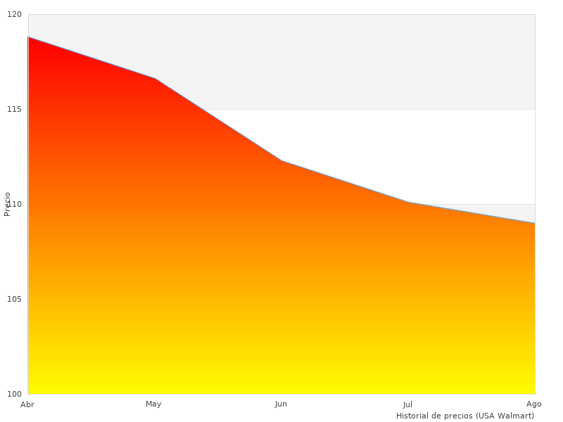 Farbfotografie mit 310191 180
