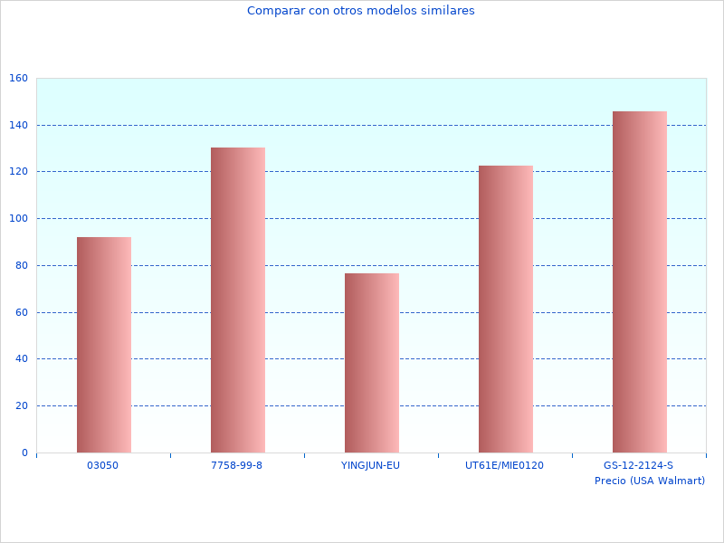 Elegantes fotografías de infrarroja reflectante