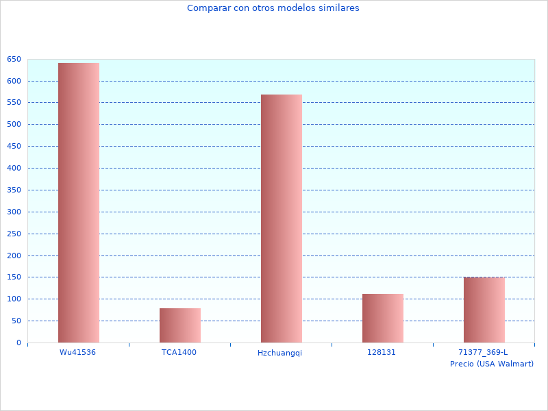 Más datos del reloj de Policía para hombres PL.15403JS04