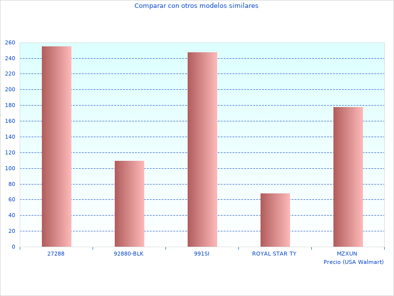 Schönes Bild von der Suche nach GW0041L?