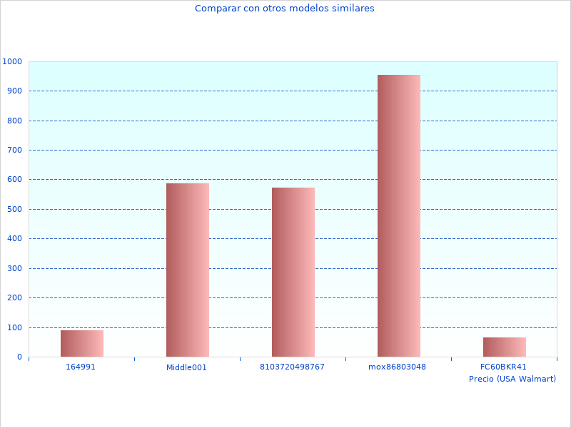Wir schauen auf den Herren-Chronographen AN362051E - perfekte Bilder sind großartig