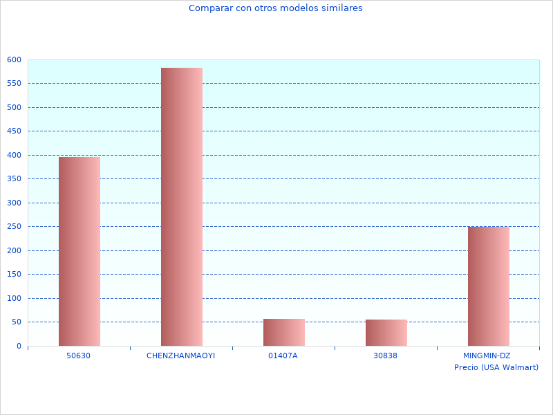 Imagen genial con Informe De Remoto 2023