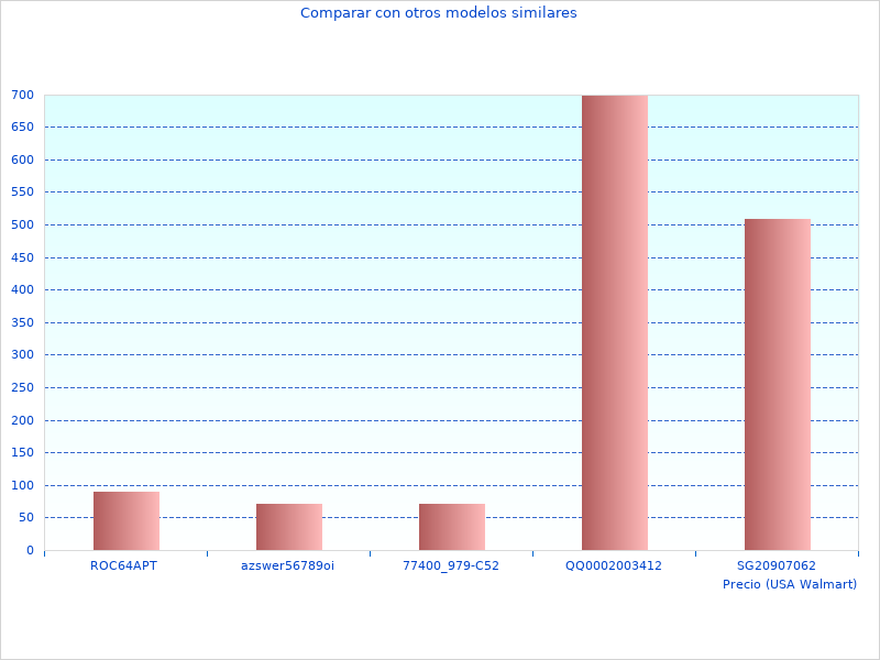 Más imágenes de Martens 1460S aquí