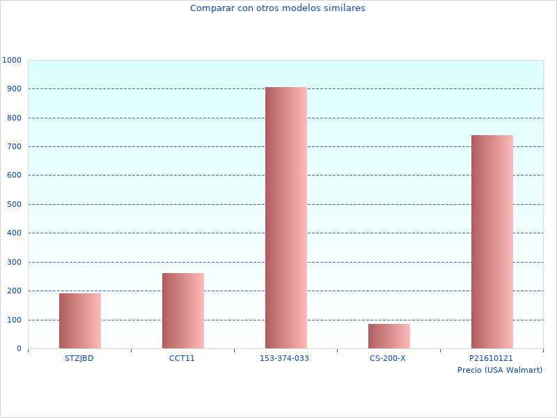 473472 Reflex en el trabajo aquí