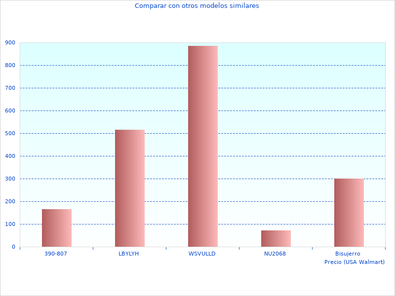 Sehr gute Arbeit, Foto der Vorstellung des Verchromten 18P