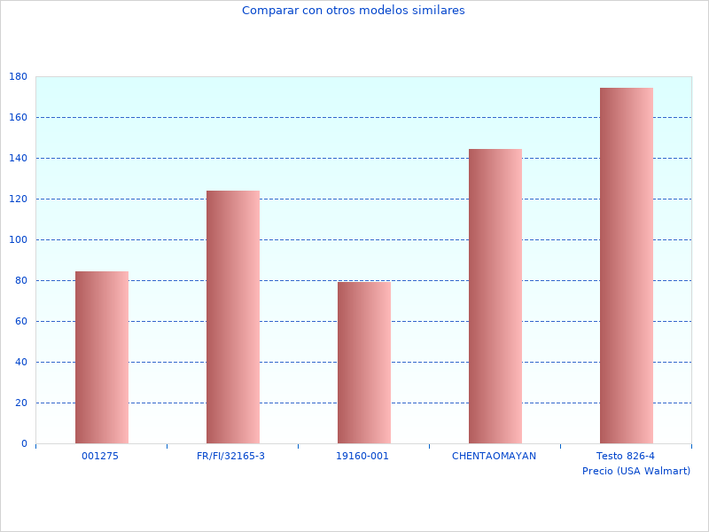 Warum wir die Zusammenfassung der Informationen auf dem Elektroroller lieben