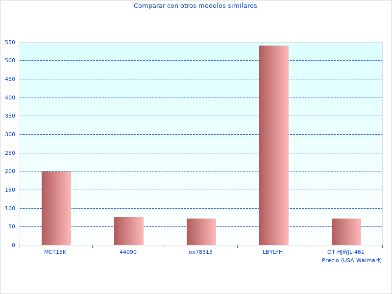 Dieses Bild von Akku-Bericht mit 06033C 2023 hat mir gut gefallen.