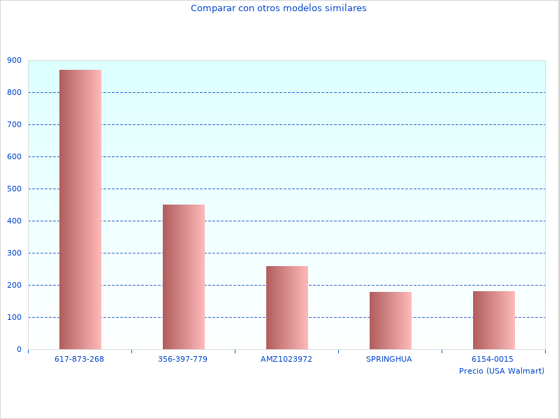 Erhalten Sie weitere Informationen zur Männer-Armbanduhr JY803083E