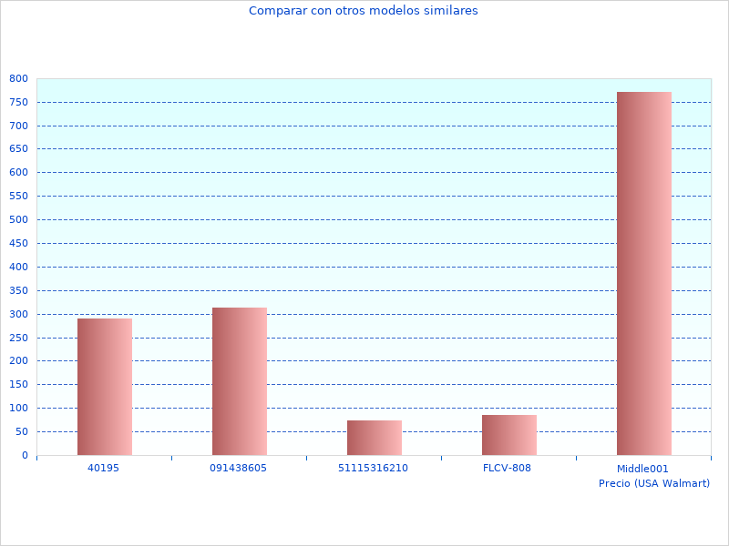 Why What We Liked About Men's BI104122L is Trending in 2023