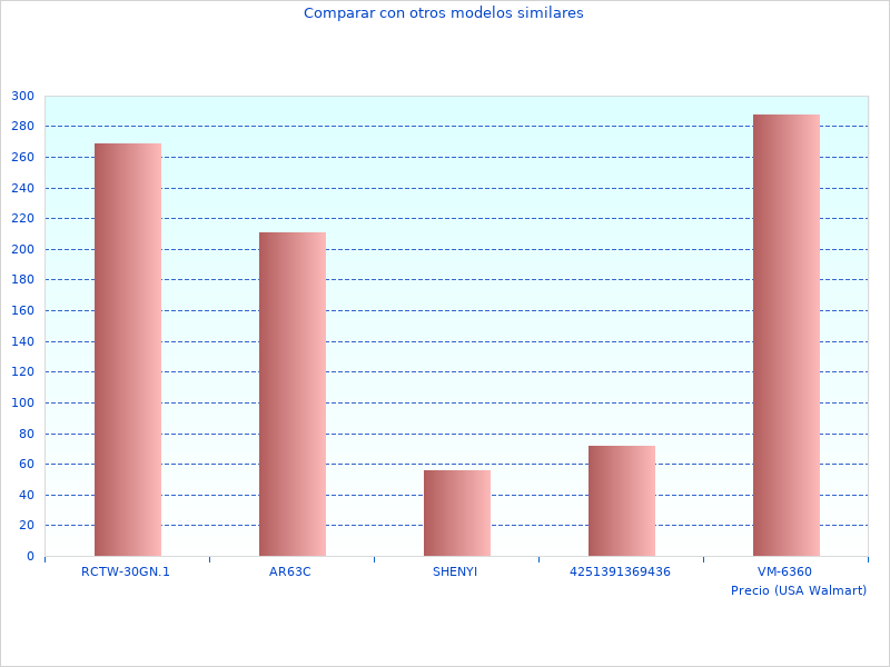 Schönes Bild, das den portablen Etikettendrucker zeigt