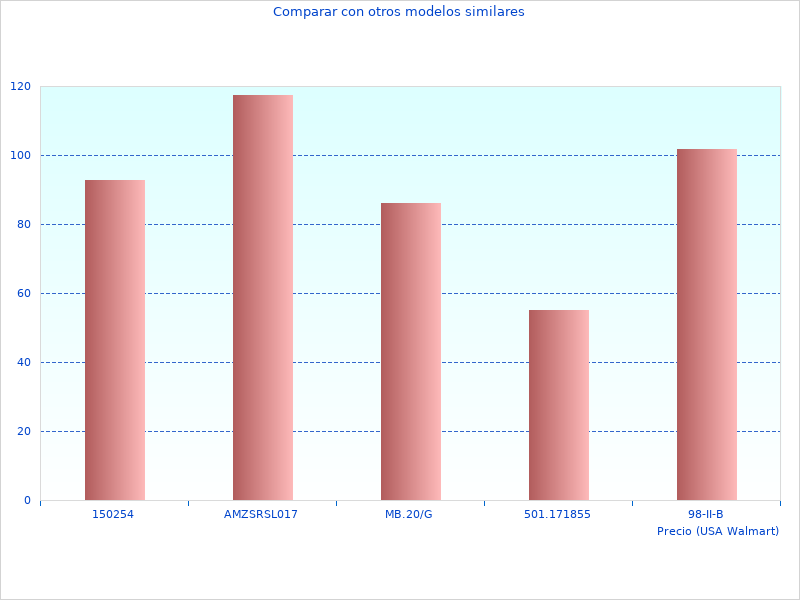 40 50 Garsenteygg37xcru04 perfekte Bilder sind toll