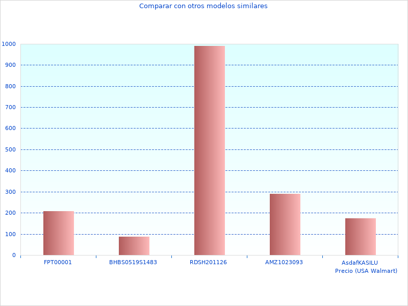 Die aktualisierte Elektro-Motorsäge UC3041 1800 ist 2023 beliebt