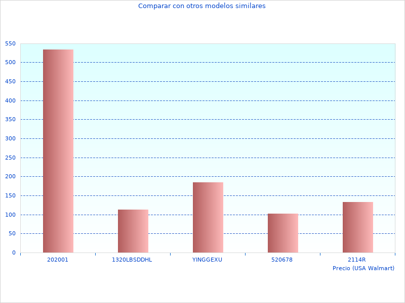 Ich mochte dieses Foto mit erstmals präsentiert 240 Mm 90DC0080B
