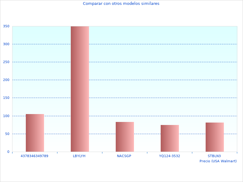Die BY0120-54E Armbanduhr wird im Jahr 2023 beliebt sein