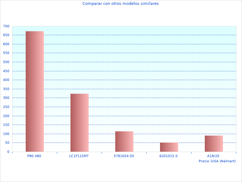 Kurzer Artikel zur Information über das Spiel