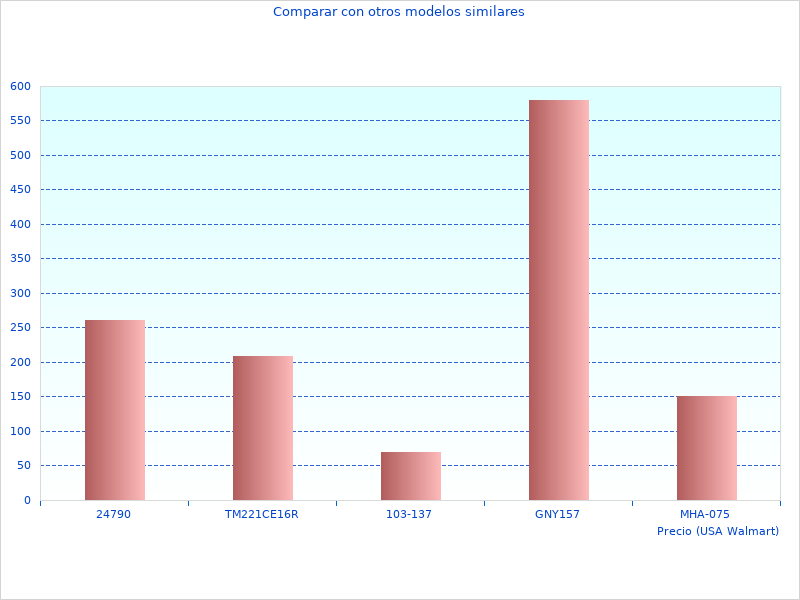 Weitere Informationen über 6 10 434S6 erhalten Sie hier mit unglaublichen Bewertungen.