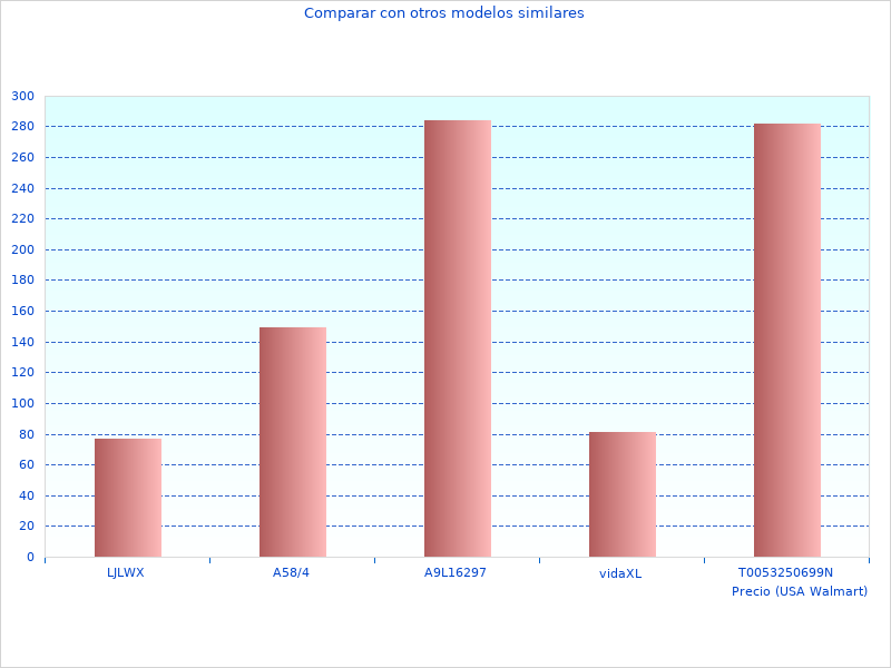 Imagen genial del Multicolor 9527