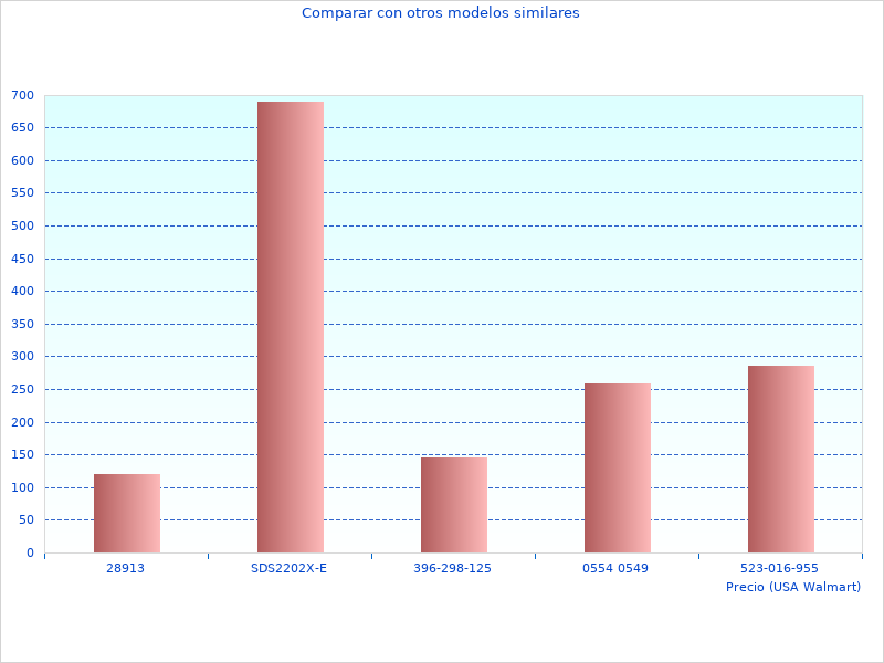 Imagen genial del Obtenga ms informacin sobre el Hombres W1264G